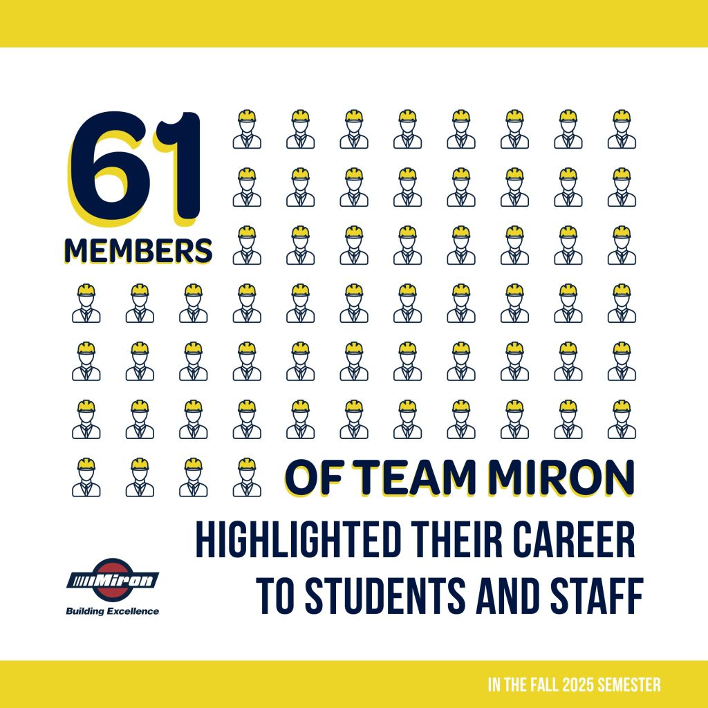 miron student engagemetn fall 2025 05